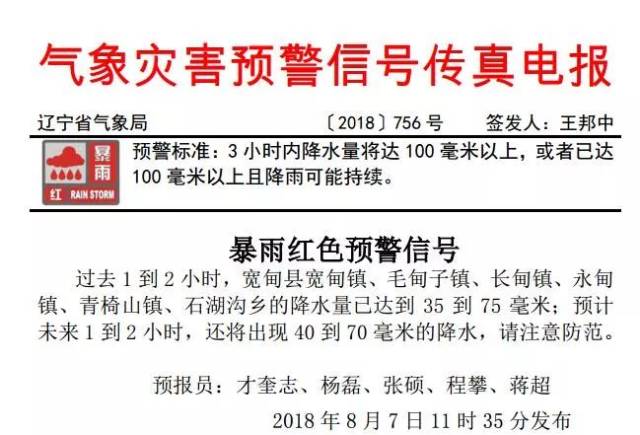 暴雨红色预警!辽宁多地降雨 局部雨量较大!