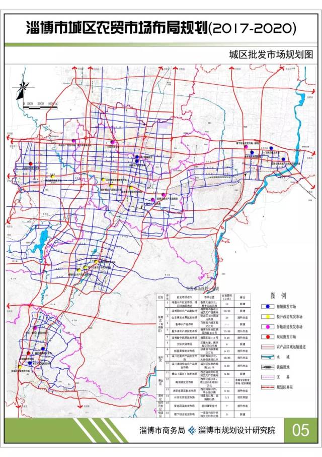 临淄铁路南规划图图片