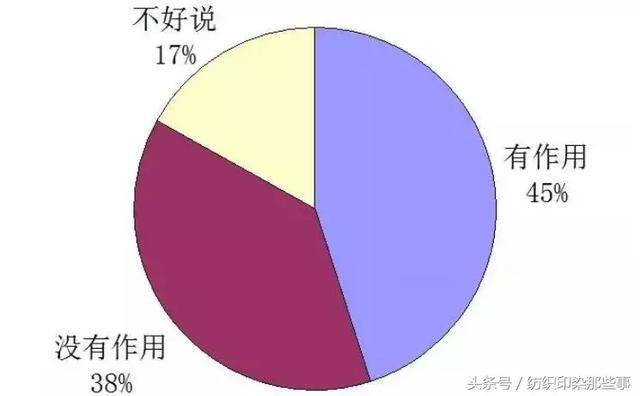 海宁,马桥,武进,桐乡,常熟!全国几百家经编厂停产,抵制涨价