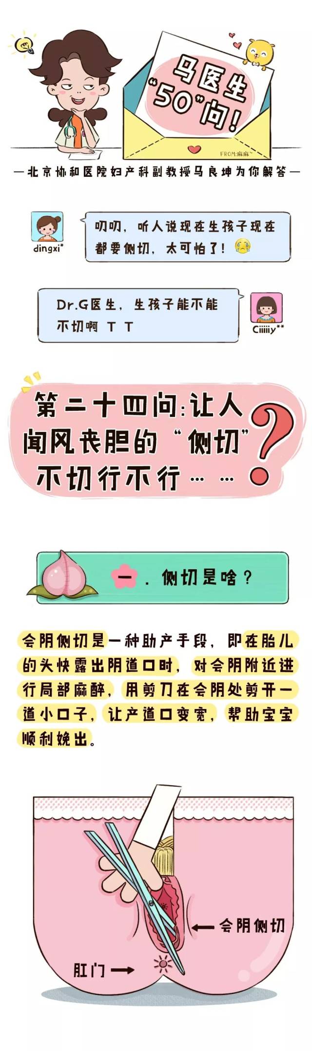 马医生50问|让人闻风丧胆的侧切,不切行不行?