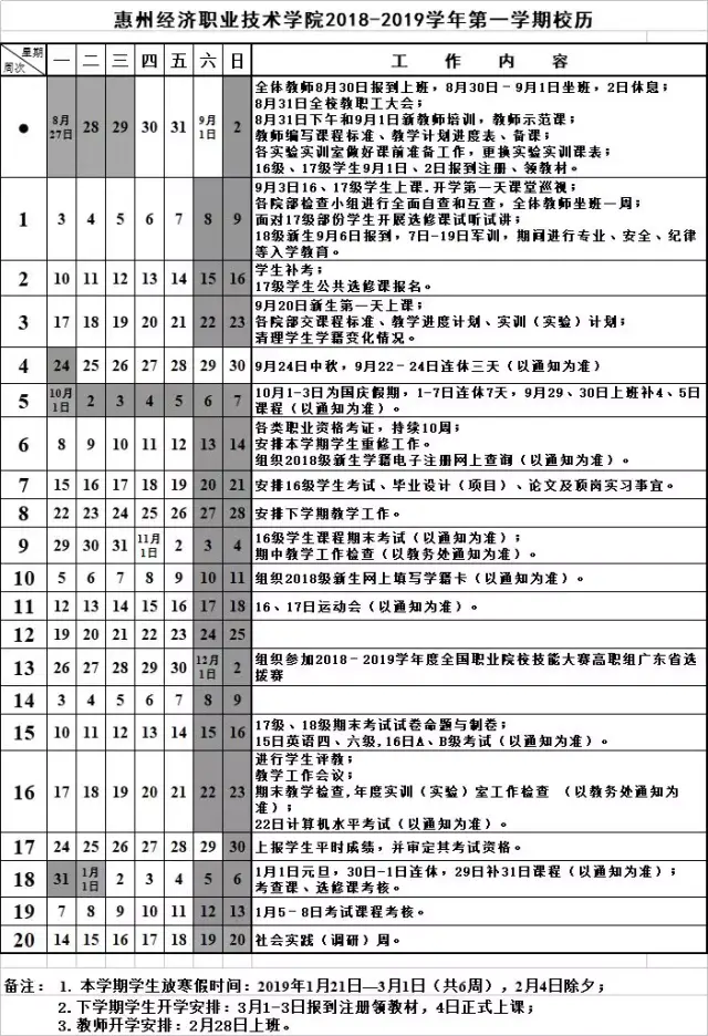 快遞收件地址:廣東省惠州市惠城區馬安鎮新樂路惠州經濟學院 郵編