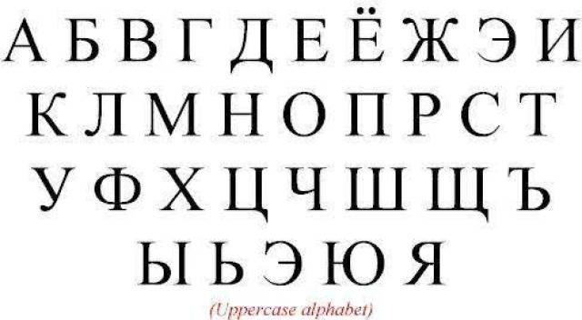 你不能不知道的俄罗斯:俄罗斯文字竟然是为了这个用途而诞生的!