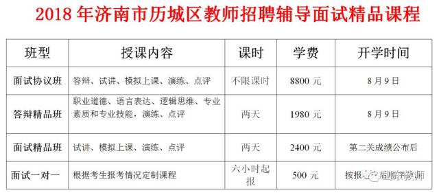 济南中小学辅导班怎么选？一位本地家长的实用避坑指南