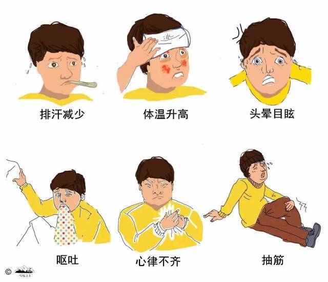 中暑的症状按轻重可分为