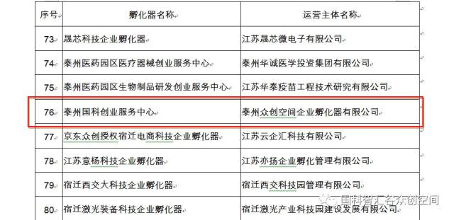 医疗器械行业的风云变化