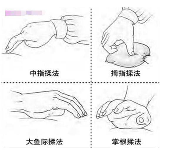 宝宝推拿按摩常见的7种基本手法,简单易学,关键效果好