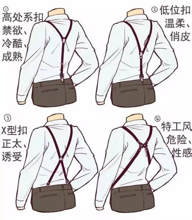 为什么穿西装要穿背带,西装背心后面的带子,穿衬衫那个背带叫什么(第6页)_大山谷图库