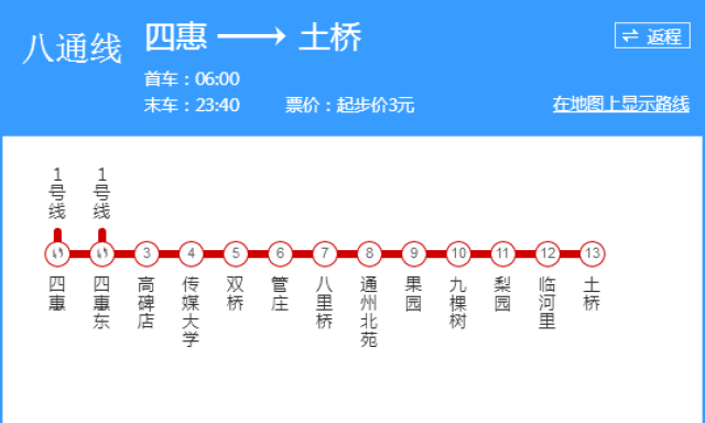 八通线与一号线贯通图片