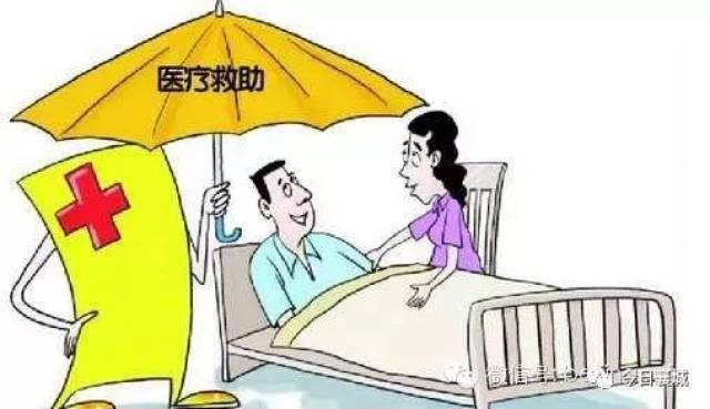 温暖之手：救助困难群众的新举措