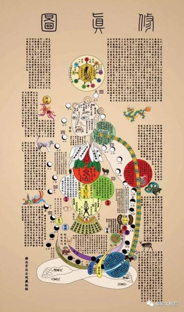 千古修真名篇系列:《玄机直讲》(壹)