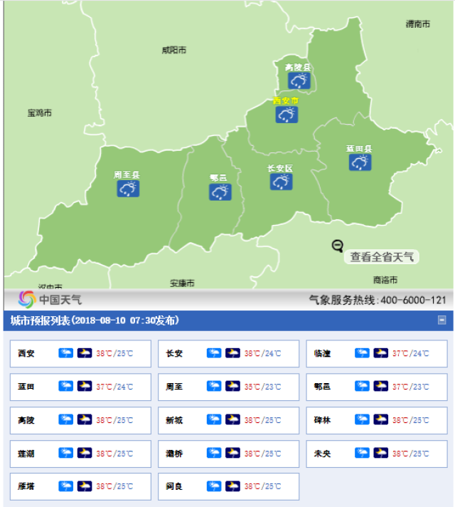 热热热!西安发布高温黄色预警