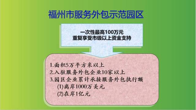 福州seo外包公司多少钱 搜狐网