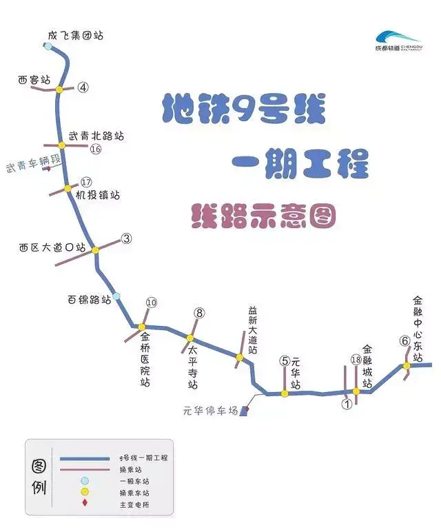 成都26号地铁站规划图图片
