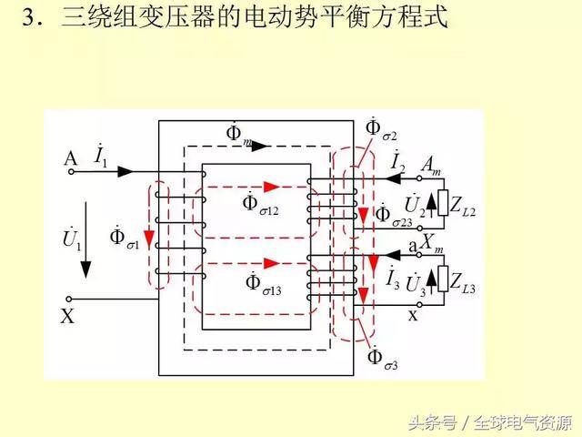 三相心式变压器绕组图图片