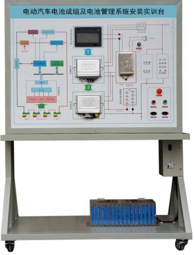 電動汽車電池組及管理系統安裝實訓臺簡介