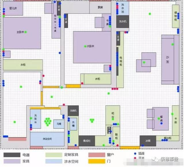 新房插座开关分布详细情况: 玄关和餐厅 一,玄关 1,布置家具:定制的