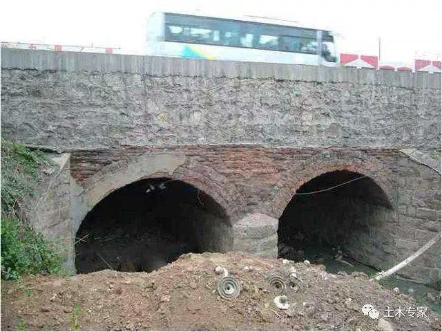 桥梁拱涵,箱涵,盖板涵施工