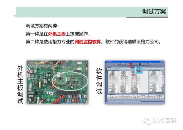 图解:格力多联机系统调试方法