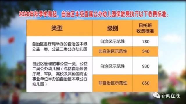 日托班：育儿路上的秘密武器
