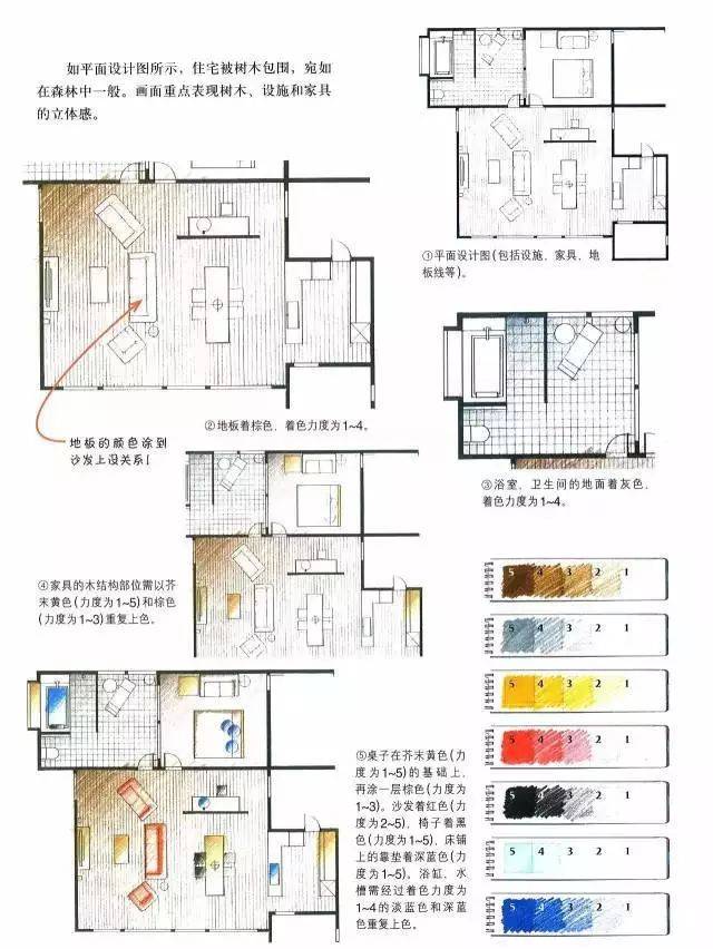 手绘彩铅绘制平面技巧!