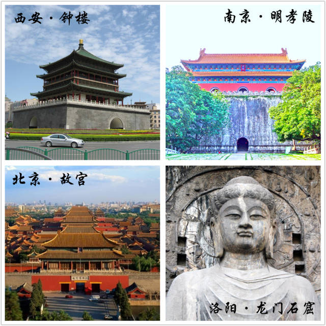 中国古代七大古都图片