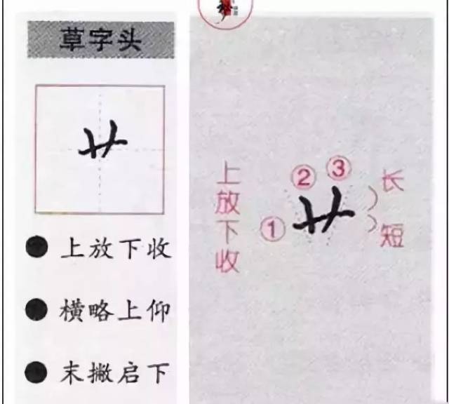书法字帖引领书写艺术新风尚