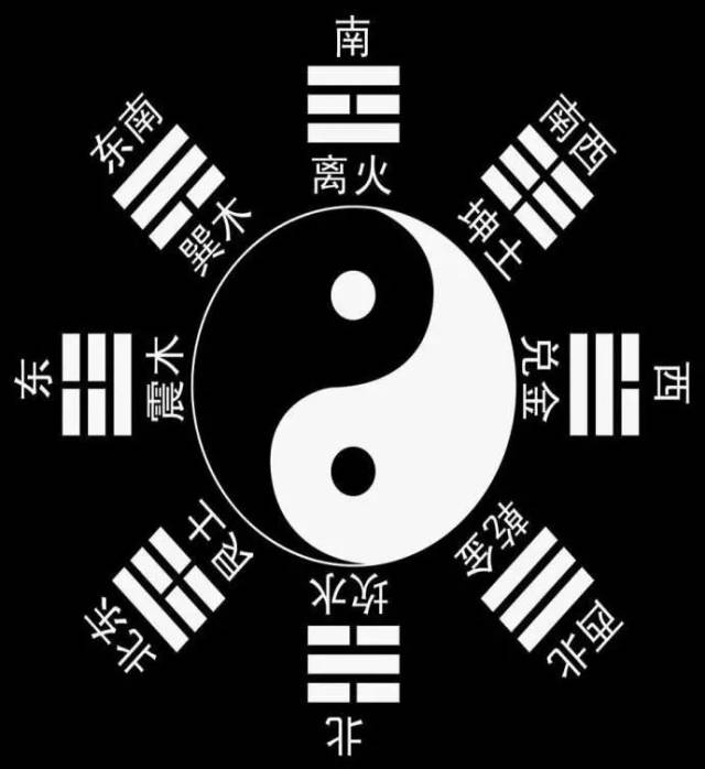 三元九运八卦图,三元九运排盘图,三元九运(第2页)_大山谷图库
