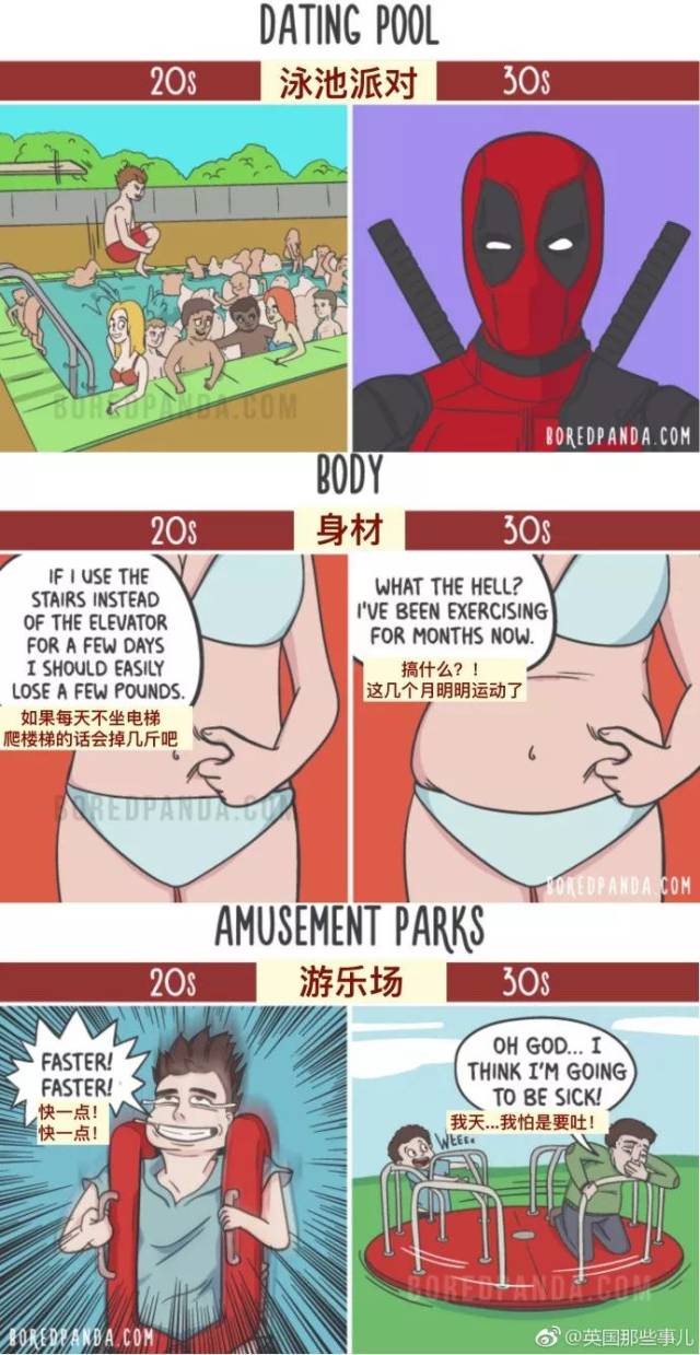 20岁和30岁说羞羞的话,有什么不一样的地方?