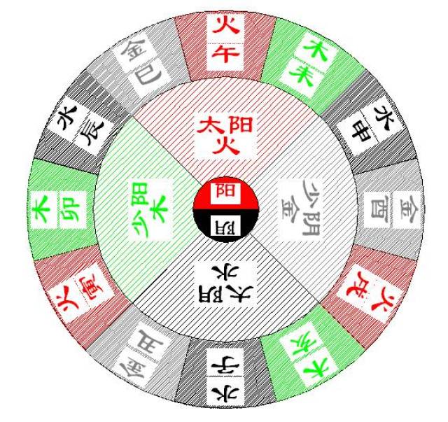 算命有哪些方法？命运是否由天定？_搜狐网