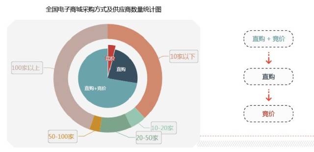创意礼物：打破僵局的温情之选