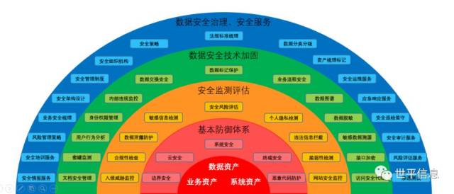 IT咨询顾问引领企业信息化变革之路