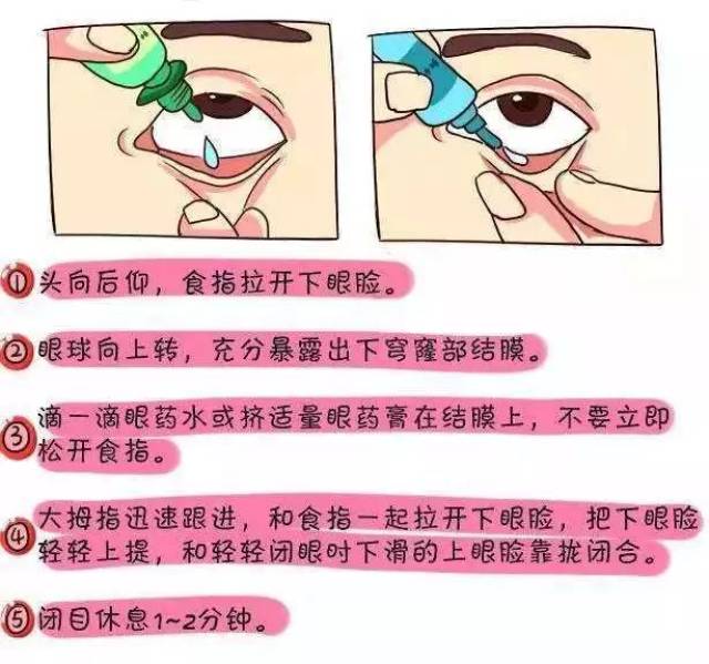 给你一次再也不怕游泳时伤到眼睛的机会