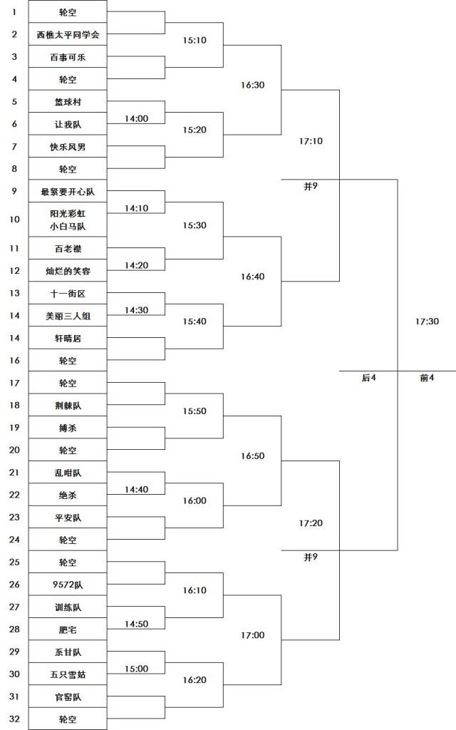 2018粵港澳大灣區三人籃球爭霸賽對陣表出爐!