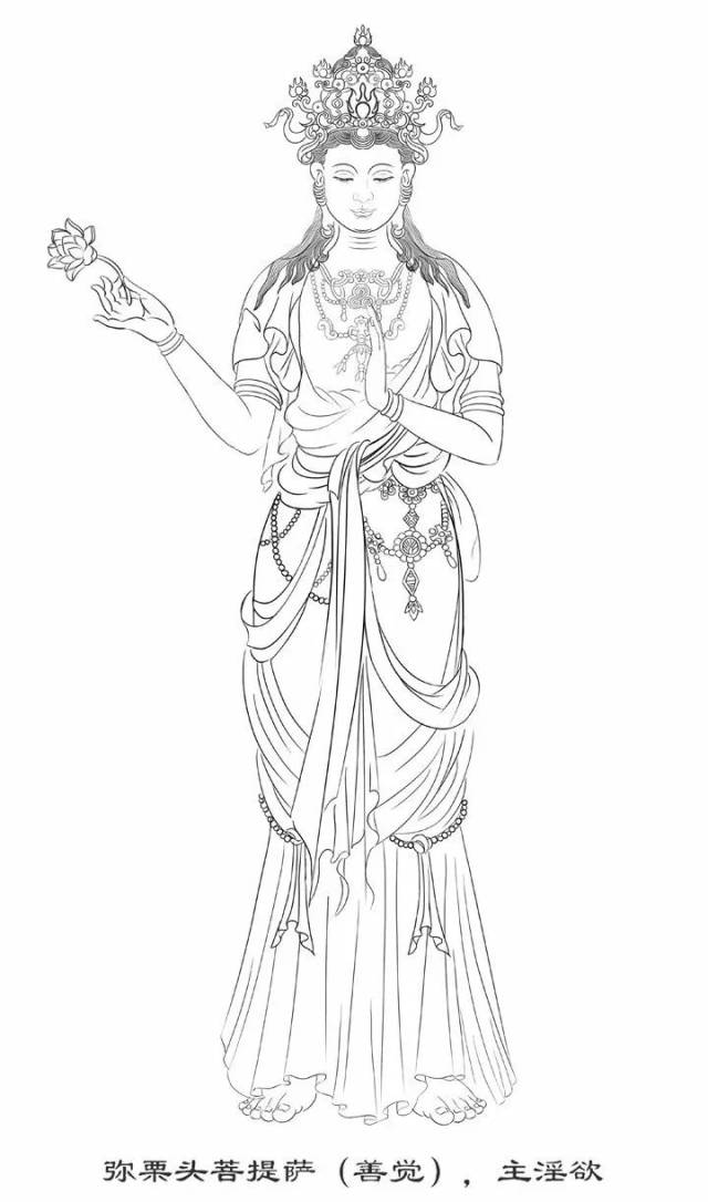 三十六善神像白描图