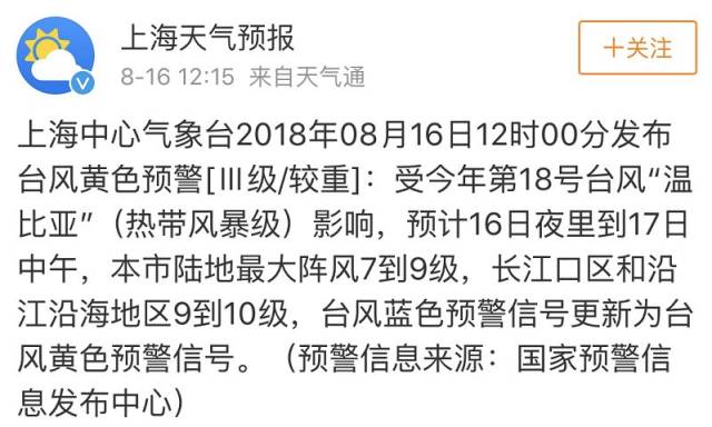 台风"温比亚"昨日生成,即将杀到上海!