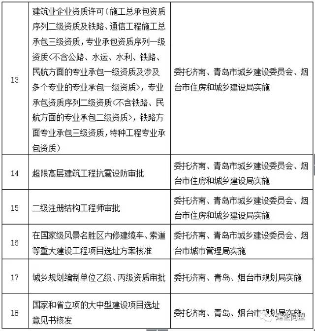 税务筹划：企业避税有道，合法经营为本