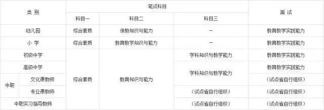 深圳幼师培训：引领教育新风尚