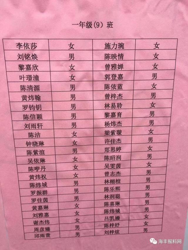 南湖小学,联河小学公布2018年秋季一年级新生分班名单