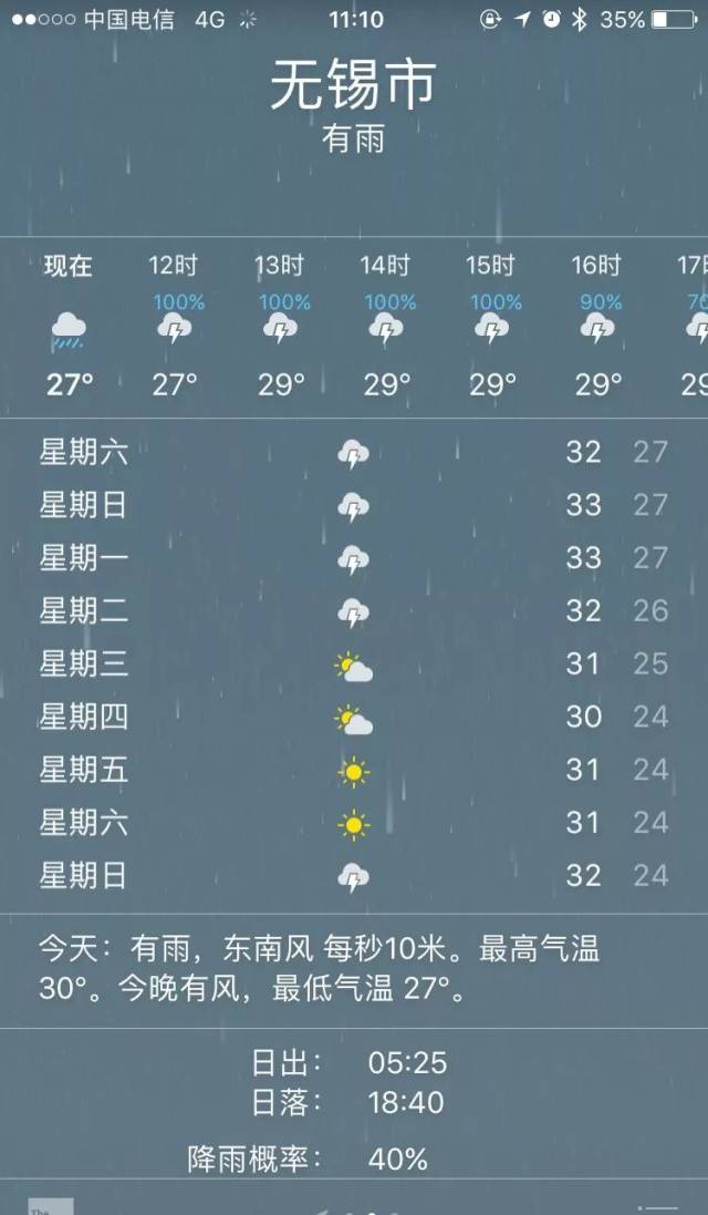 今天七夕啊!无锡的暴雨下得到底有多大?看图吧