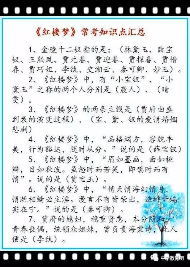 初中语文 老师整理:四大名著知识点汇总,年年都考,必须掌握!