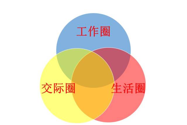 教师们该如何构建与学生,家长,同事之间稳定的"三角关系"?_手机搜狐网