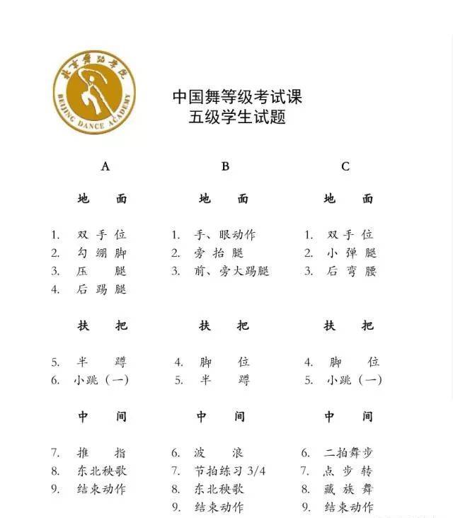 北京舞蹈學院中國舞等級考試教材1~12級學生試題(新版)