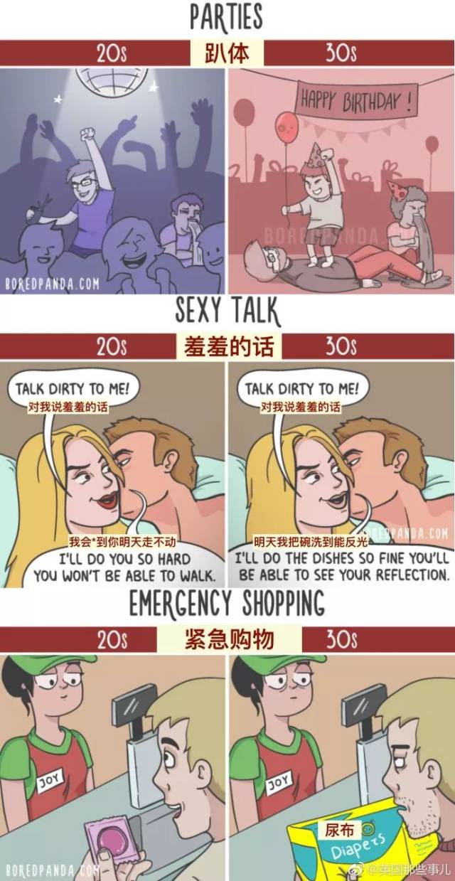 20岁vs30岁,10年能对一个人造成多大影响?