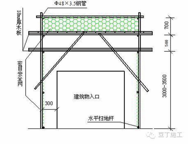 砂浆机防护棚尺寸图片图片