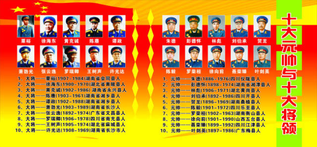 解放军四大野战军8大将,粟裕打仗最神,陈赓最灵活,黄克诚最直_手机搜