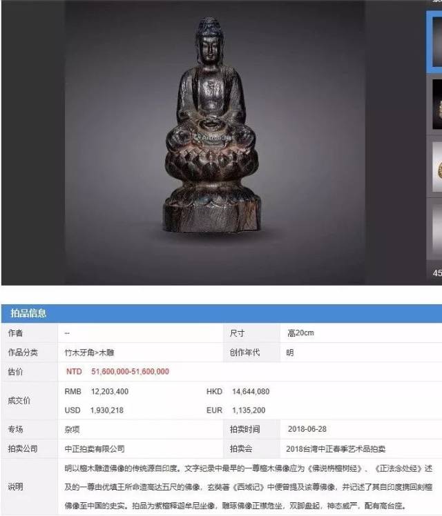 寸檀寸金，20厘米的明代紫檀佛像，卖了12203400元！_手机搜狐网