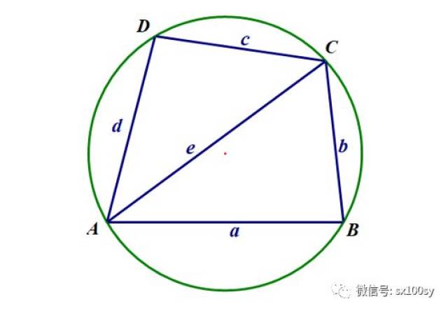 海伦公式 vs 婆罗摩笈多四边形面积公式