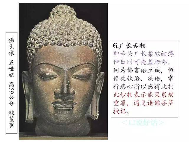 佛陀32像的详细图解_相好