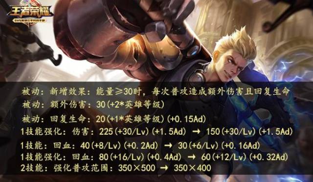 王者荣耀8.20体验服:星计划来袭,多名英雄调整,新版本将到来?