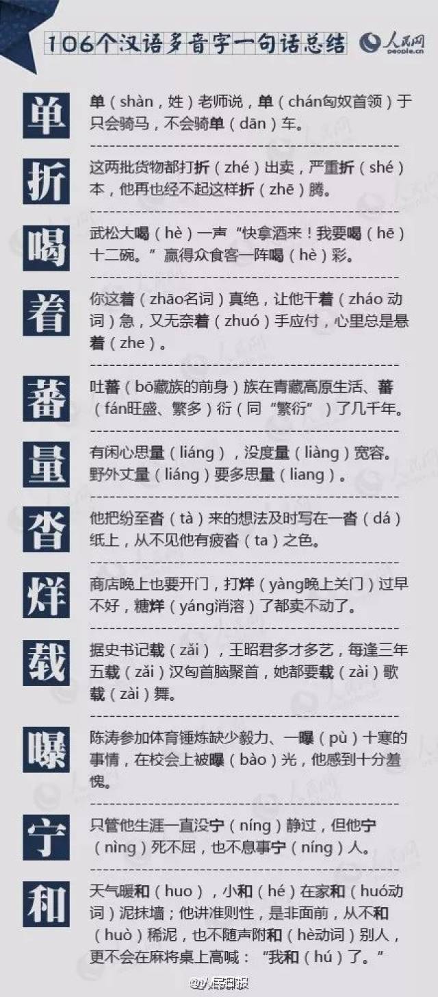 收藏！106个多音字，一句话全总结_搜狐网